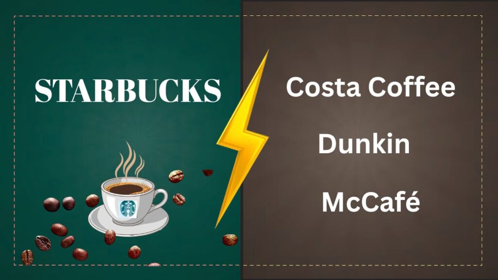 Starbucks Vs other Brands